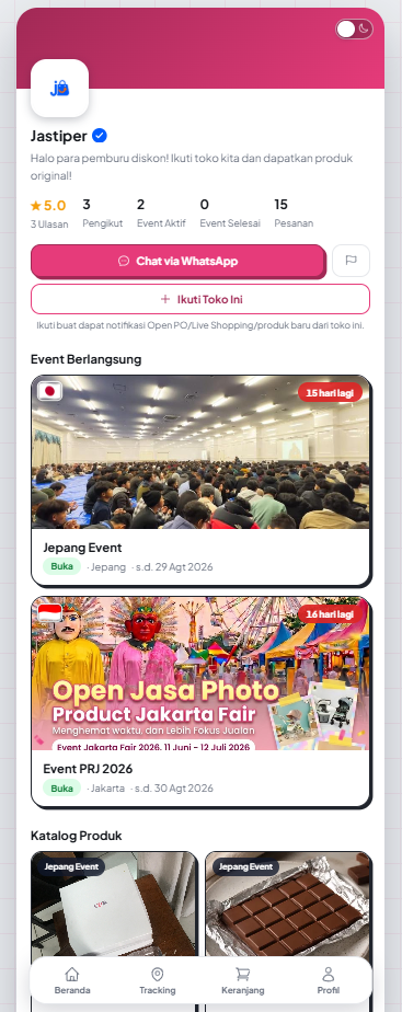 Aplikasi Website Jastiper